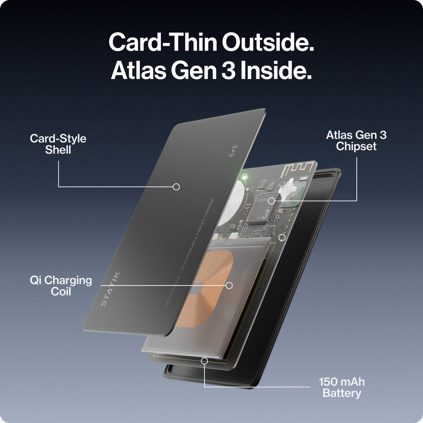 SmartCard Black exploded view: card shell, Atlas Gen 3 chipset, Qi coil, 150 mAh battery