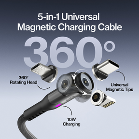 Statik 360 | Strongest Cable