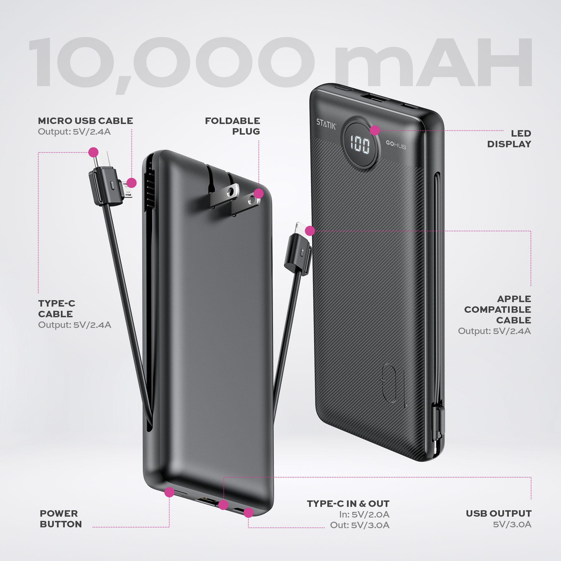 GoHub® | Universal Power Bank