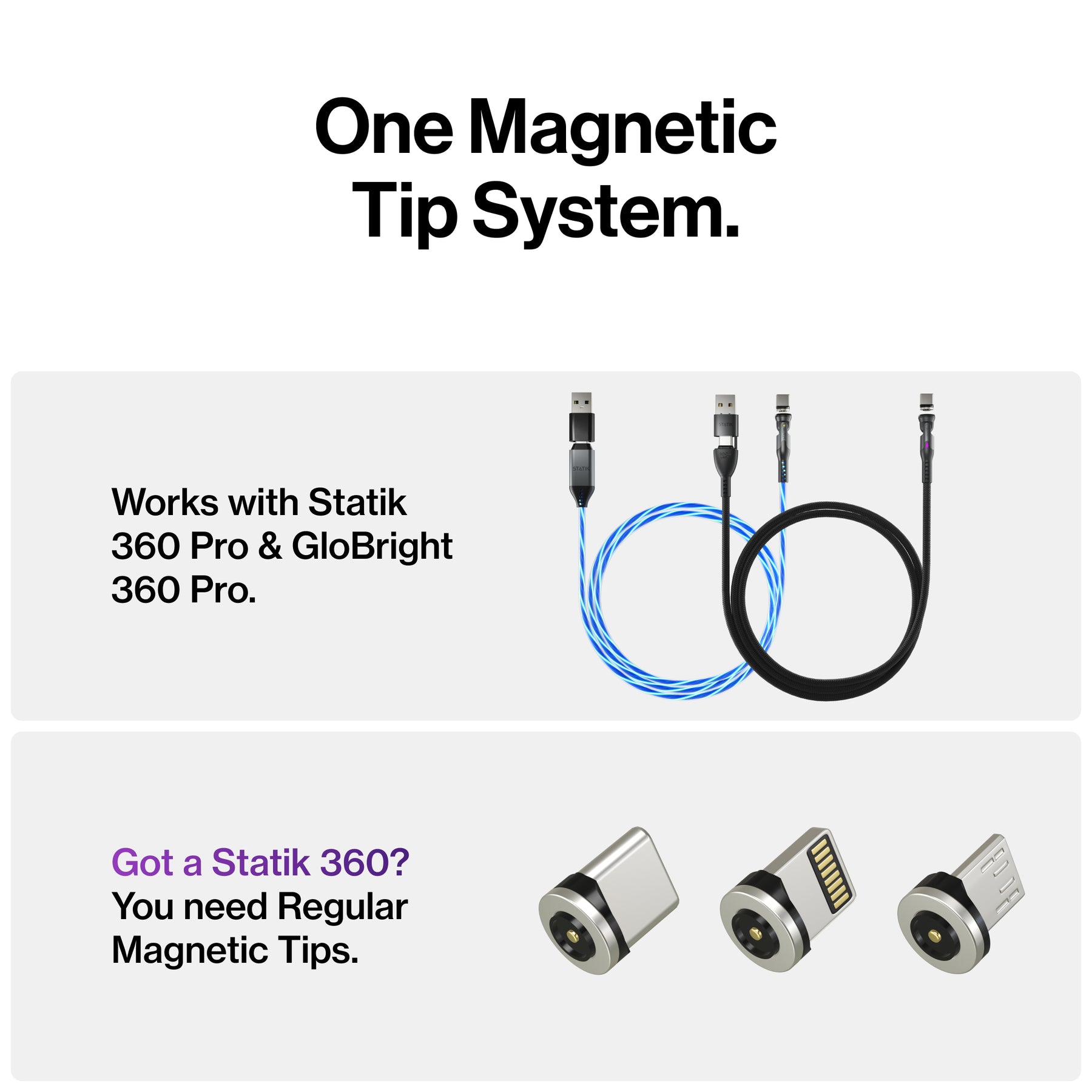 Magnetic Tips Pro