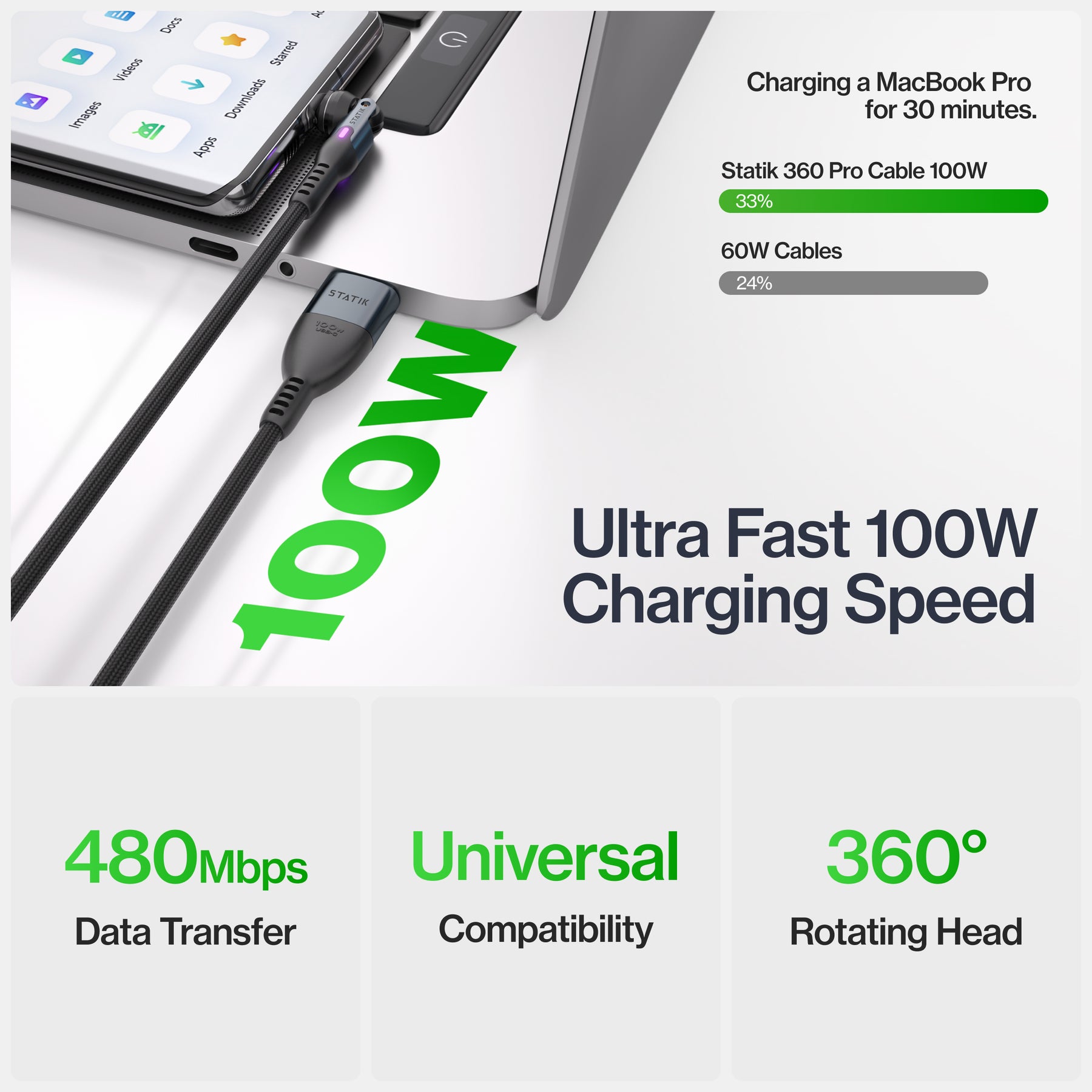スタティック 360 プロ | 100W ユニバーサル充電ケーブル