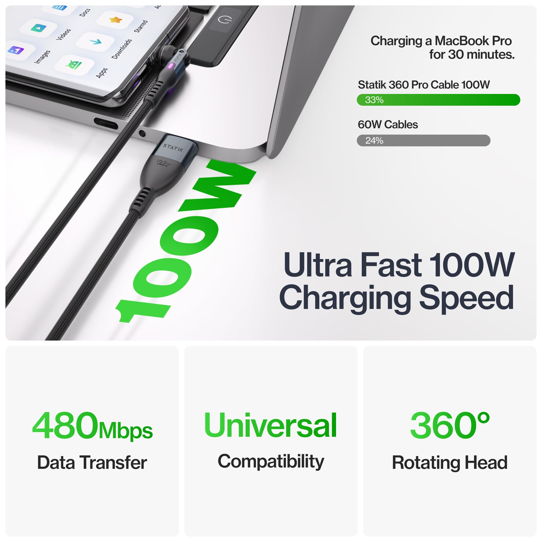 スタティック 360 プロ | 100W ユニバーサル充電ケーブル