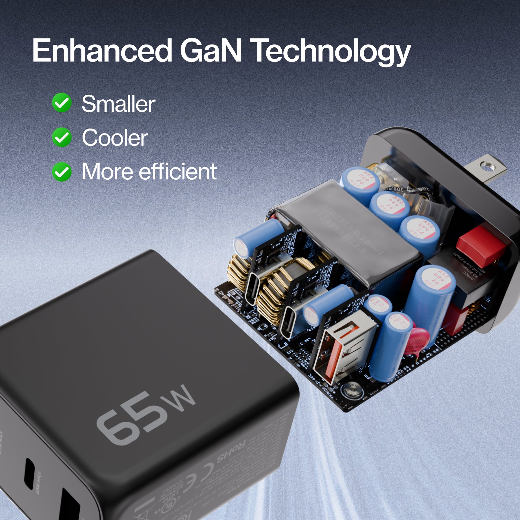 65W GaN Charger Global | Includes 3 International Plug Adapters (EU, UK, AU)