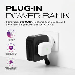 SmartCharge | 10,000 mAh PowerBank