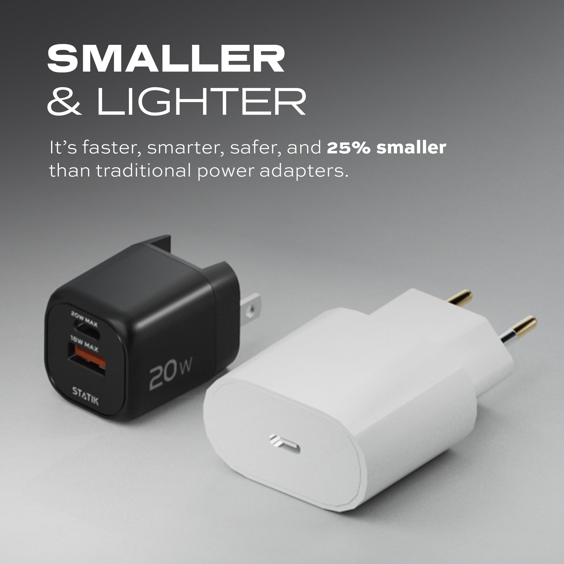 20W GaN Power Adapter | 2 Ports Wall Charger | Universal & Compact