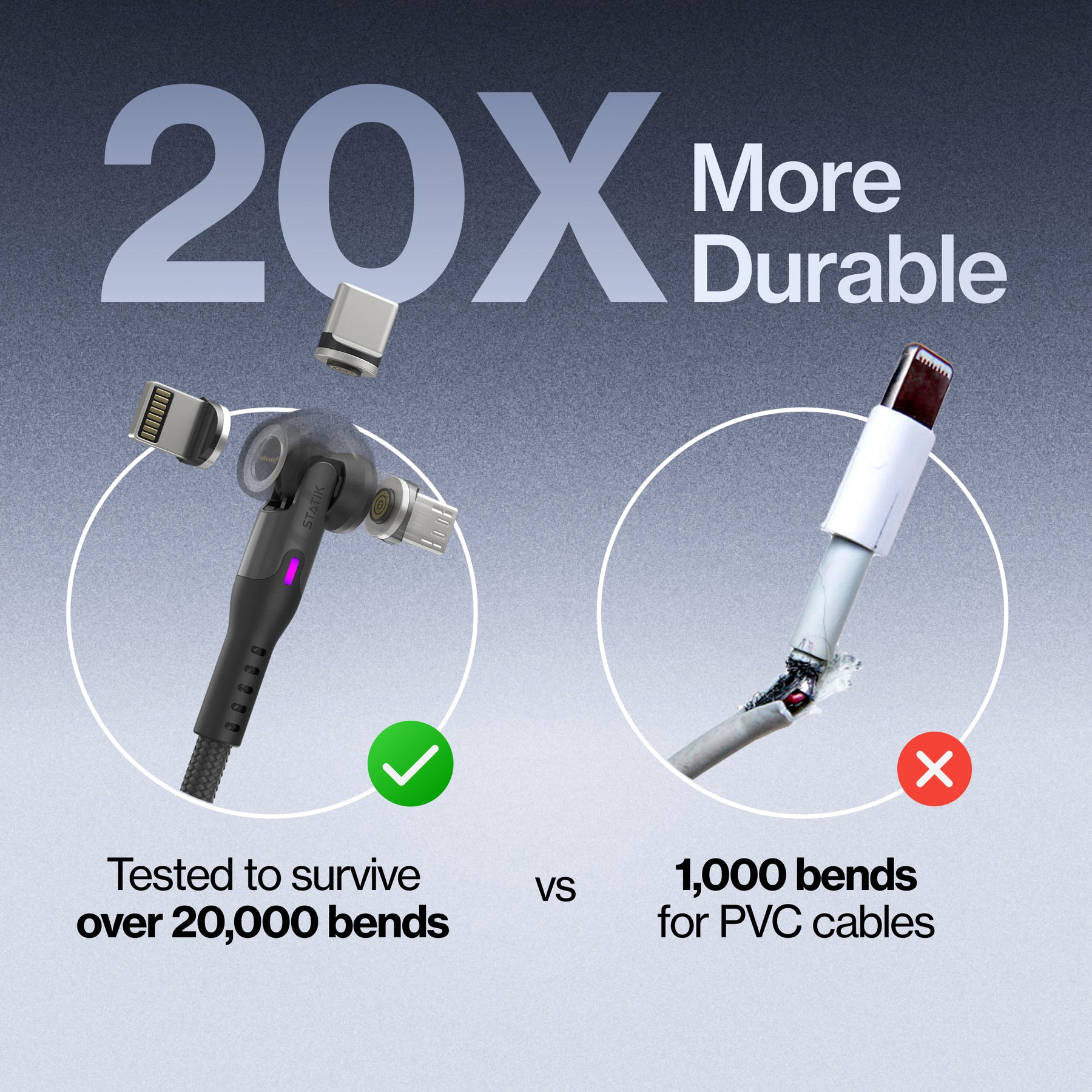 スタティック 360 プロ | 100W ユニバーサル充電ケーブル