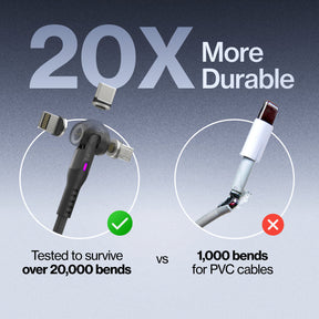 スタティック 360 プロ | 100W ユニバーサル充電ケーブル