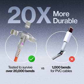 スタティック 360 プロ | 100W ユニバーサル充電ケーブル