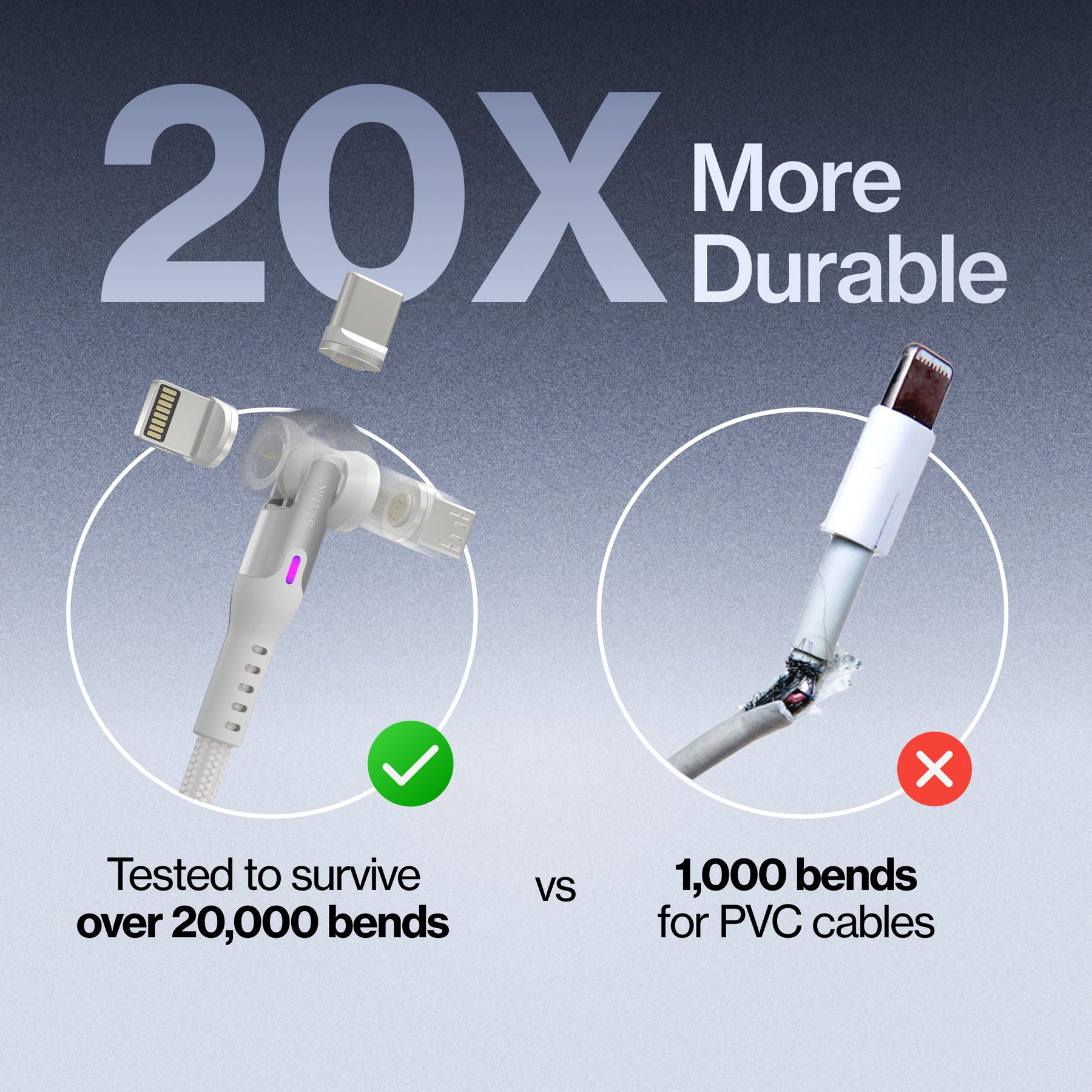 スタティック 360 プロ | 100W ユニバーサル充電ケーブル