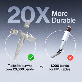 スタティック 360 プロ | 100W ユニバーサル充電ケーブル