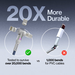 スタティック 360 プロ | 100W ユニバーサル充電ケーブル