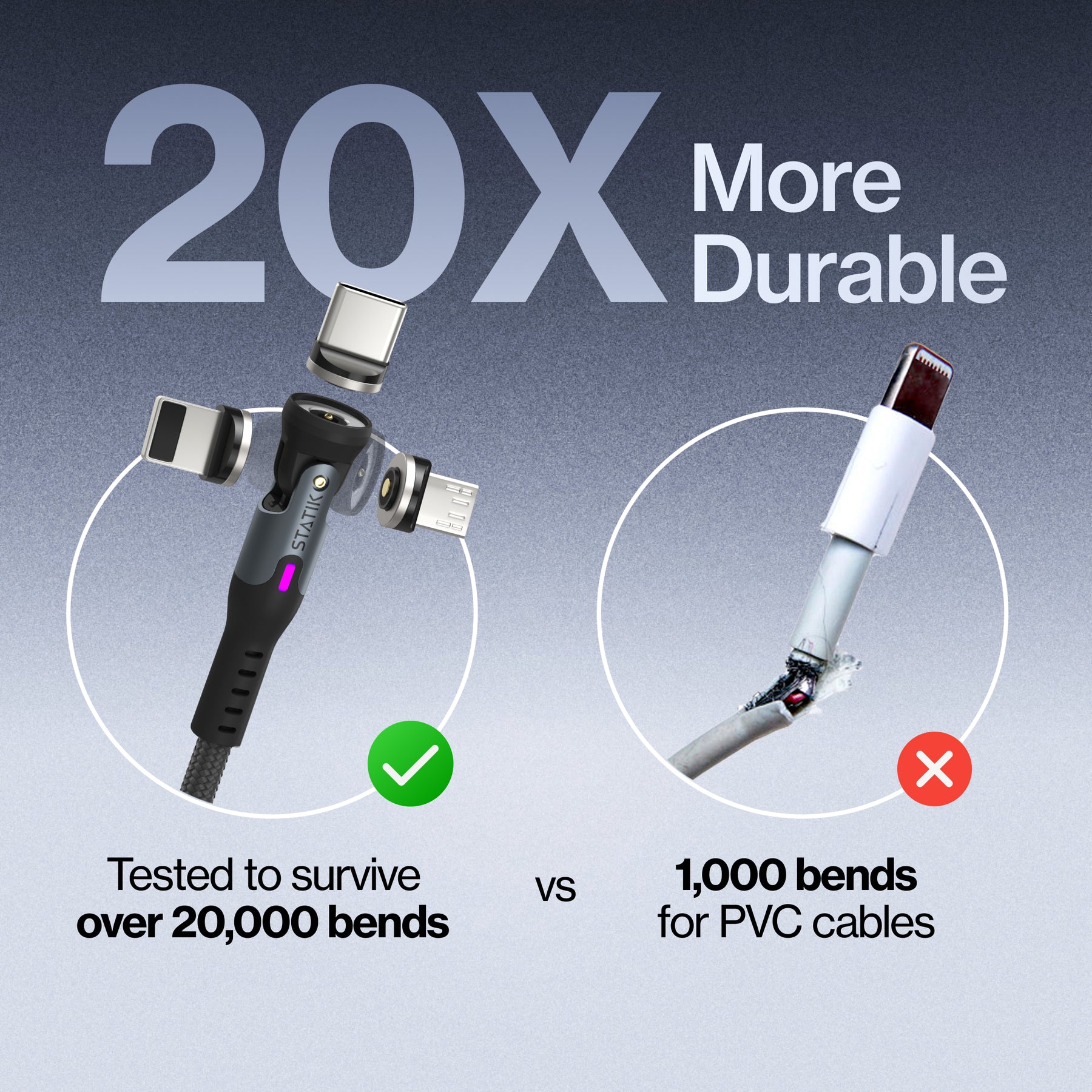 スタティック360 |ユニバーサル磁気充電ケーブル