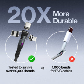 スタティック360 |ユニバーサル磁気充電ケーブル