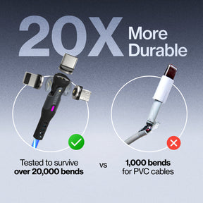 GloBright® 360 | Universal Magnetic Charge Cable