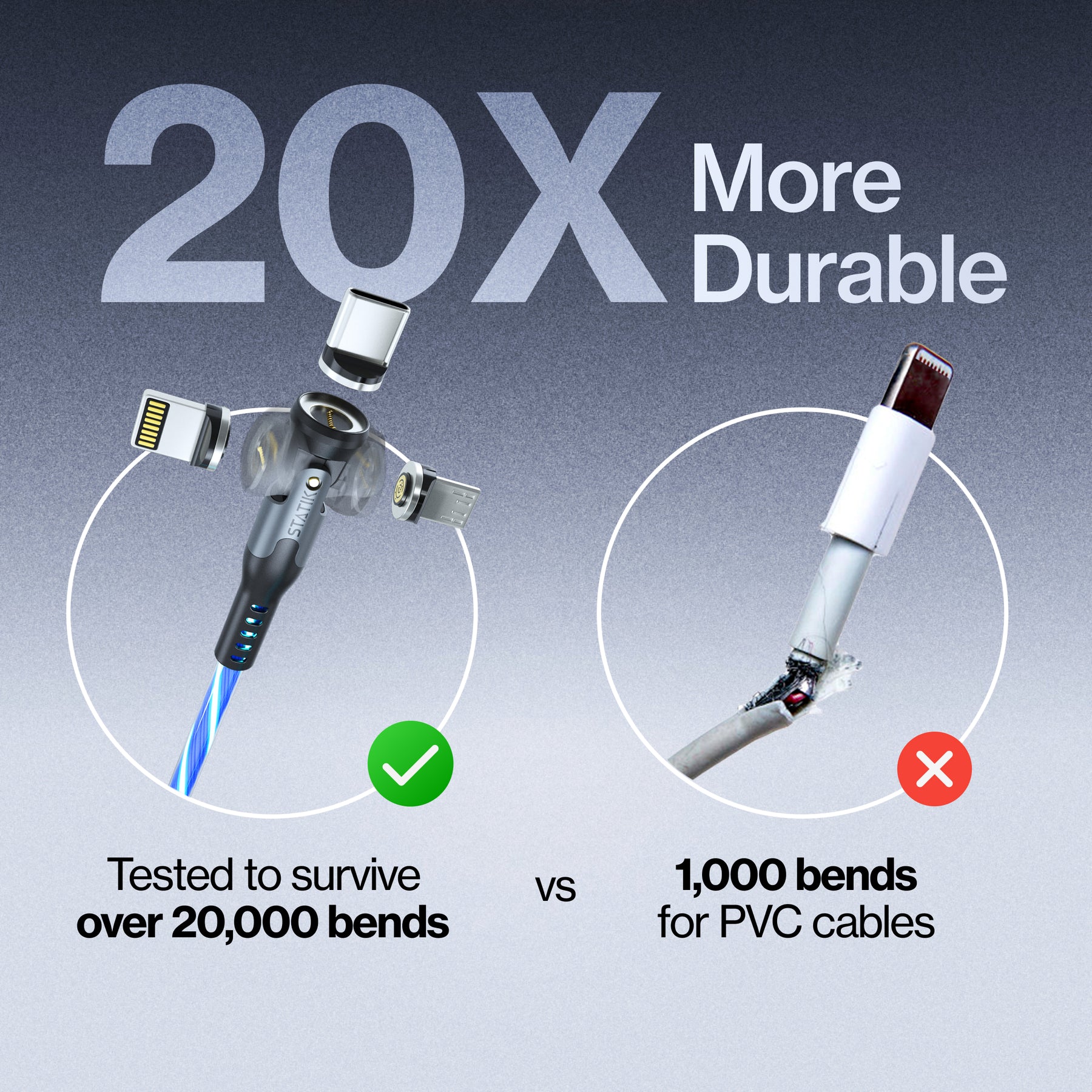 スタティック 360 プロ | 100W ユニバーサル充電ケーブル