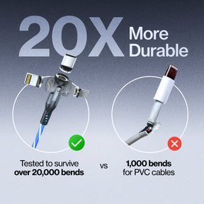 スタティック 360 プロ | 100W ユニバーサル充電ケーブル