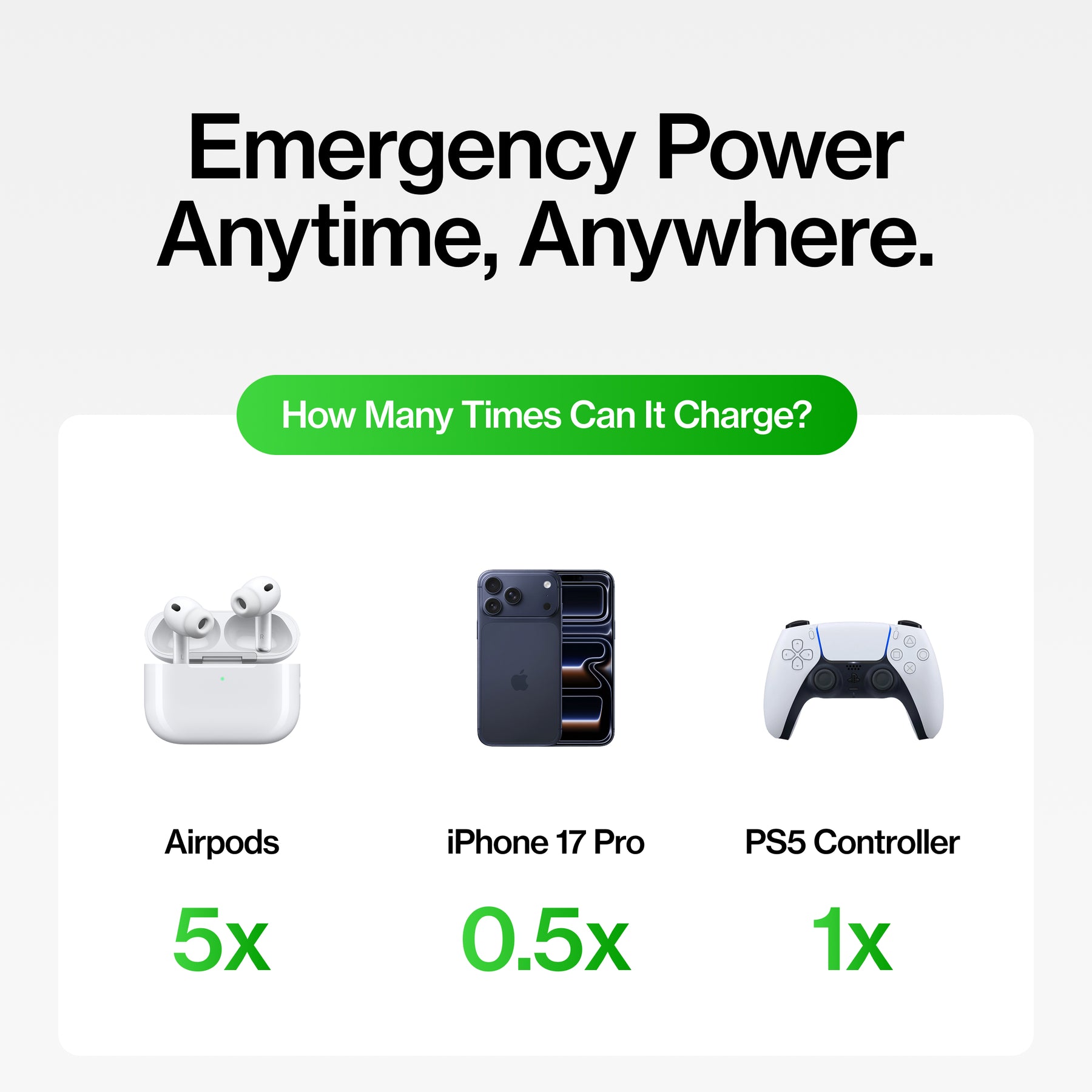 Snap-N-Charge Universelle magnetische Powerbank 