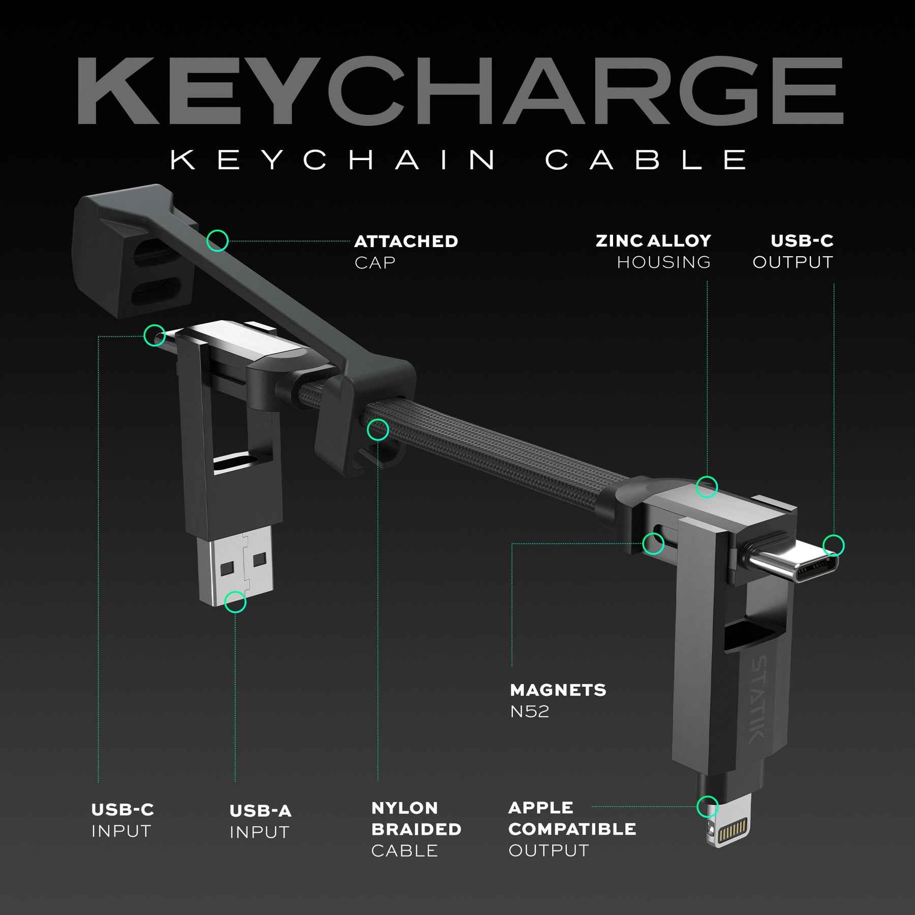 KeyCharge | Universal Fast Charging Cable