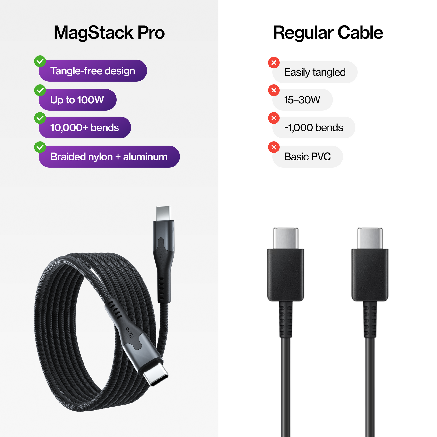 MagStack® Pro | Fast Charge & Data Cable | Tangle-Free Magnetic Nylon