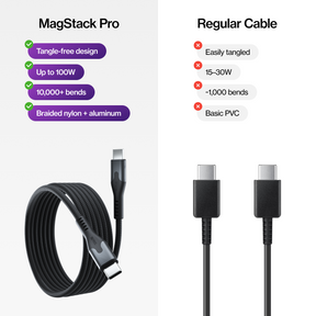 MagStack® Pro | Fast Charge & Data Cable | Tangle-Free Magnetic Nylon