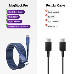 MagStack® Pro | Fast Charge & Data Cable | Tangle-Free Magnetic Nylon