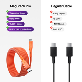 MagStack® Pro | Fast Charge & Data Cable | Tangle-Free Magnetic Nylon