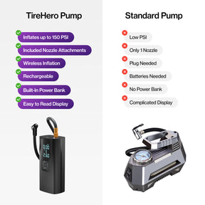 TireHero™ | Wireless Air Pump