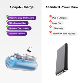 Snap-N-Charge® | Universal Magnetic Power Bank