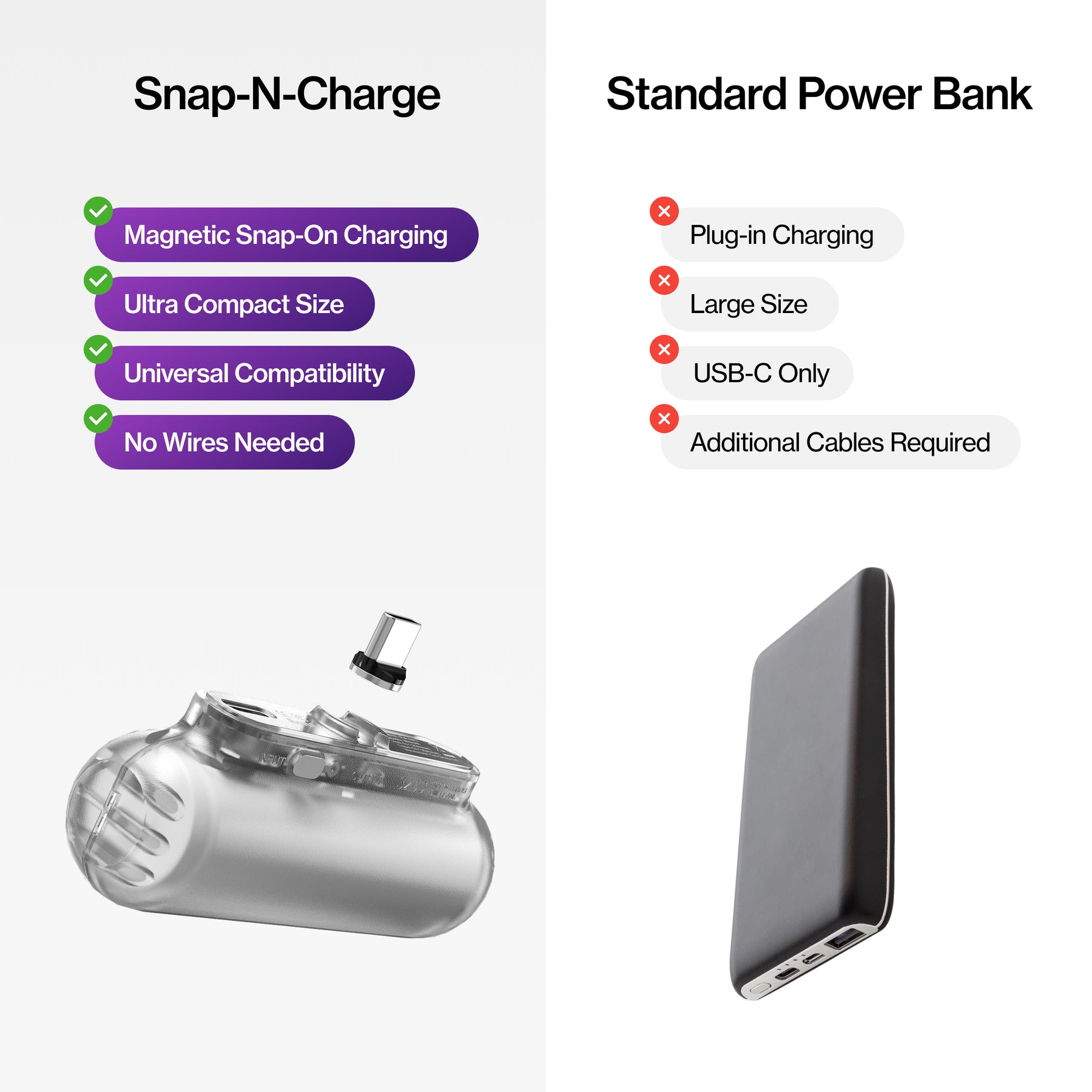 Snap-N-Charge® | Universal Magnetic Power Bank