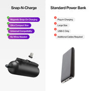 Snap-N-Charge™ | Universal Magnetic Power Bank | 3000mAh