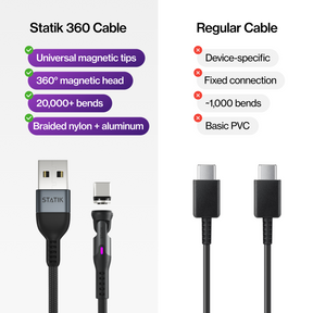 Statik 360 | Strongest Cable