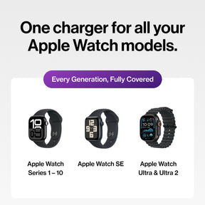 MagStack® Slim For Apple Watch | USB-C Apple Watch Cable | Tangle-Free Magnetic Nylon | 3ft