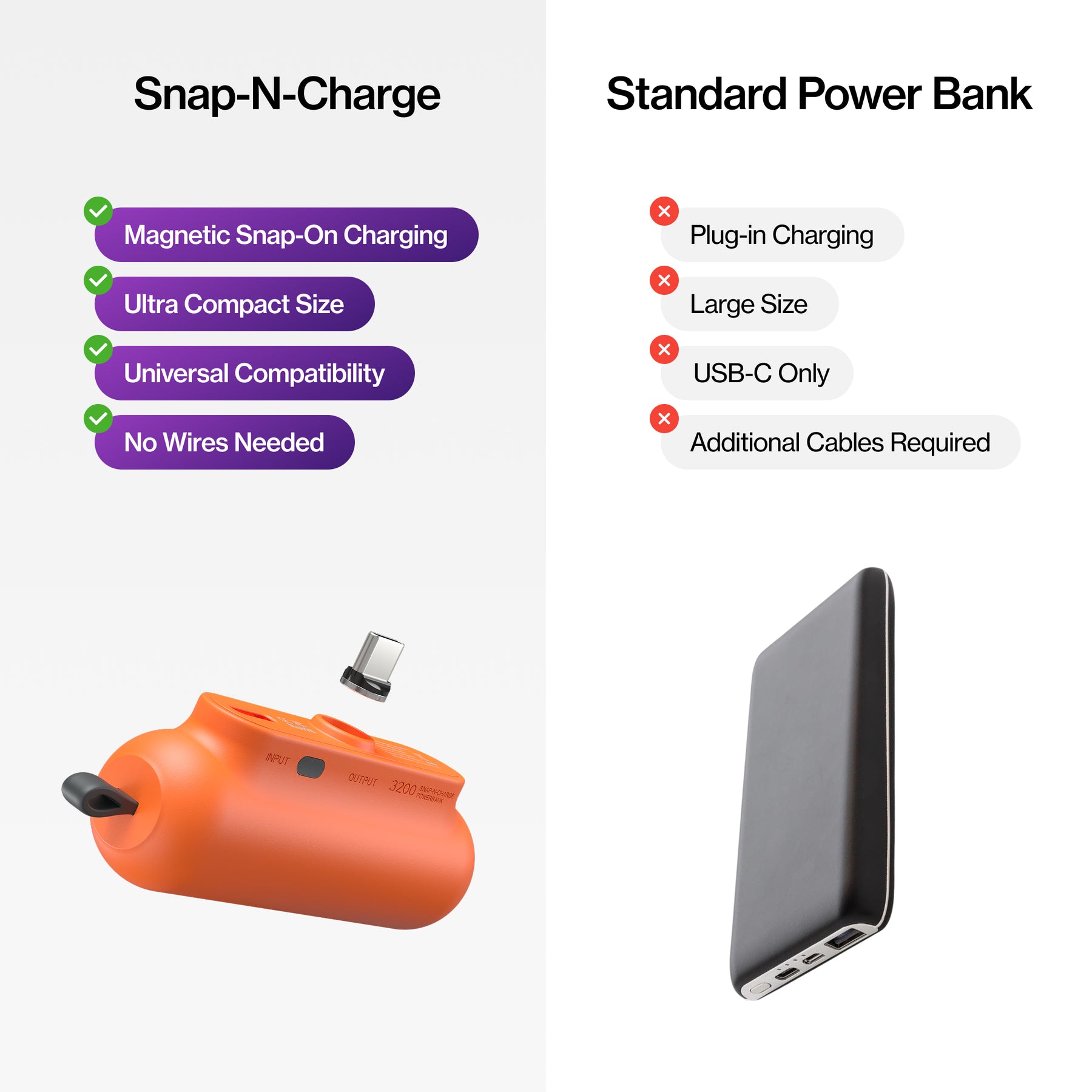 Snap-N-Charge Universelle magnetische Powerbank 