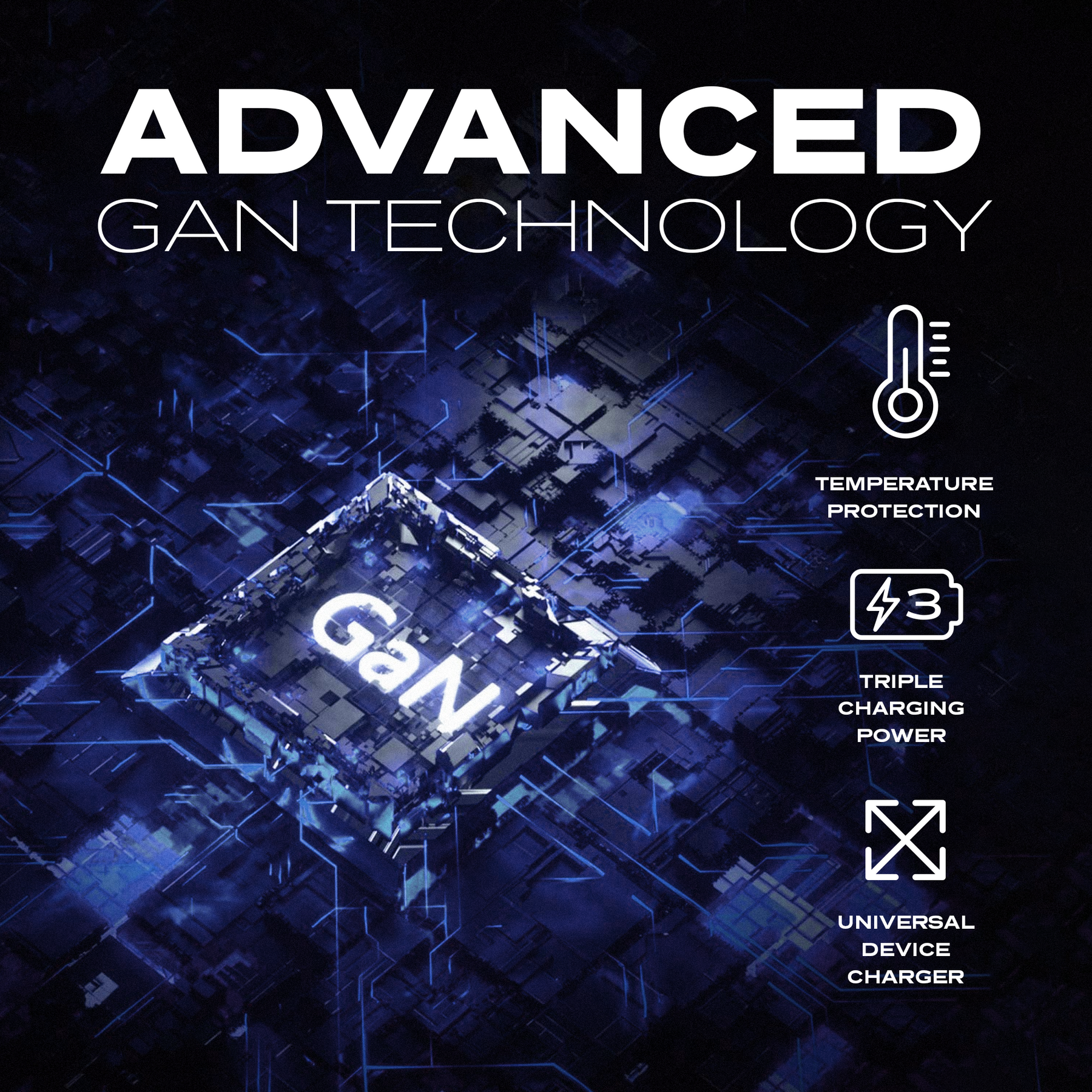 65W GaN 電源アダプター | 3ポート壁充電器 |ユニバーサル&amp;コンパクト