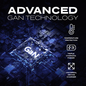 65W GaN 電源アダプター | 3ポート壁充電器 |ユニバーサル&amp;コンパクト