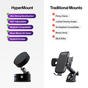 HyperMount (Gen 2)