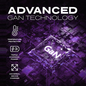 20W GaN Power Adapter | 2 Ports Wall Charger | Universal & Compact