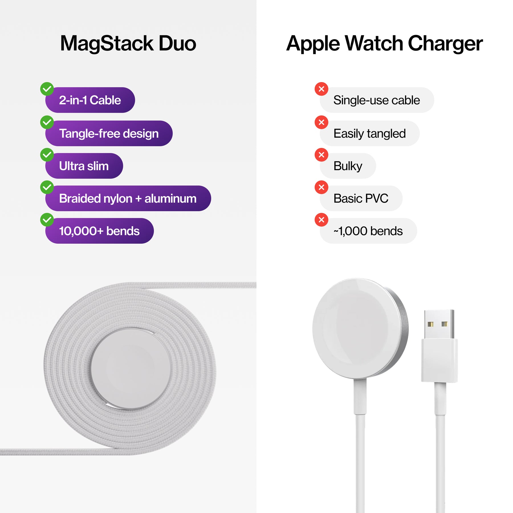 MagStack® Duo | 2-in-1 Wireless Apple Watch Charger & USB-C Cable