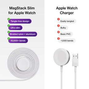 MagStack® Slim For Apple Watch | USB-C Apple Watch Cable | Tangle-Free Magnetic Nylon | 3ft