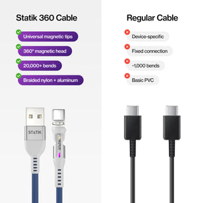 Statik® 360 | Universal Magnetic Charge Cable