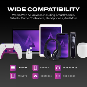 PowerPivot® GloBright® Pro | USB-C to USB-C | Rotating head - Data & Fast Charge | 6.6ft (2m)