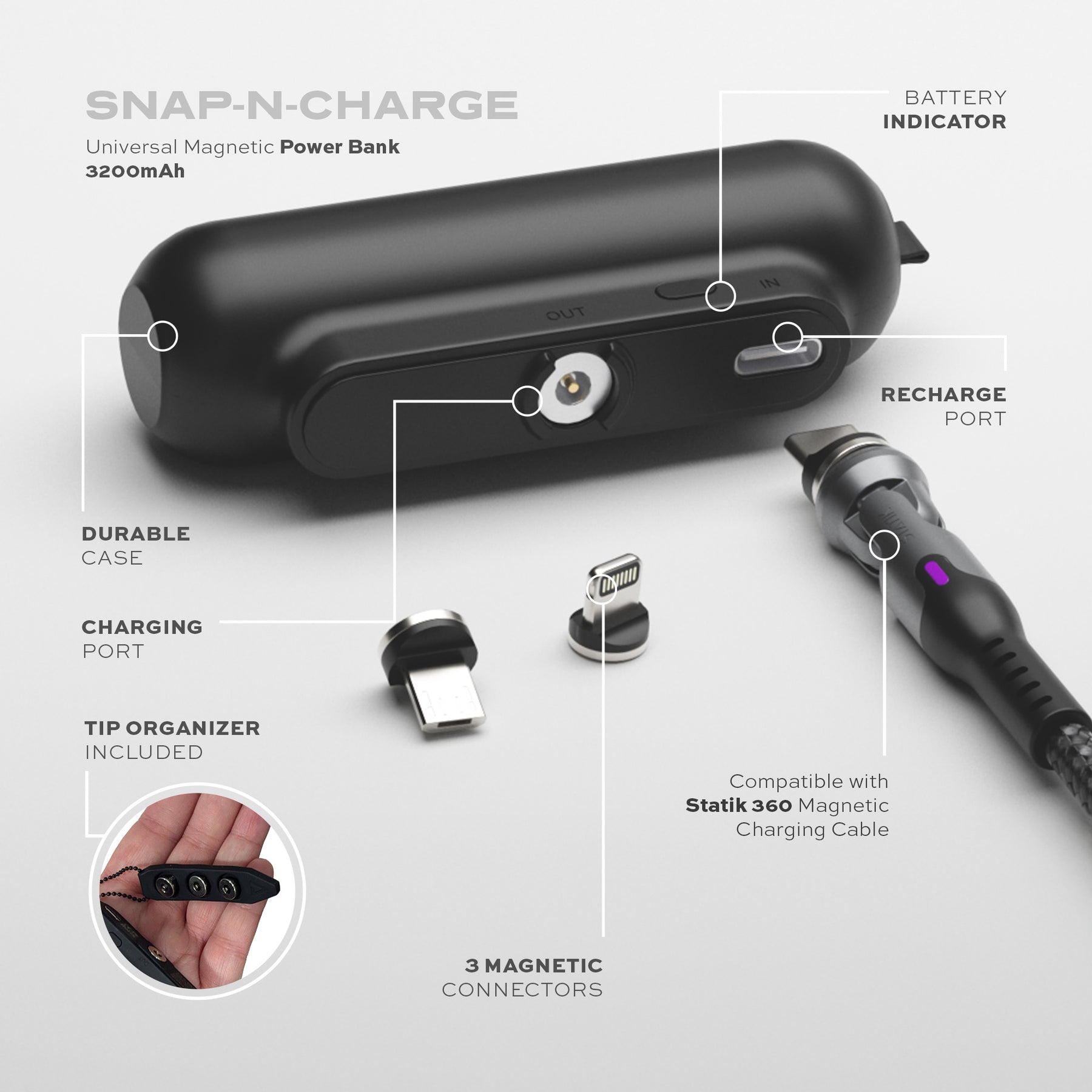 Snap-N-Charge | Ultra Portable & Travel-Ready Magnetic Charger | Universal 3200 mAh  Power Bank | USB-C, Lightning & Micro-USB  / PMX