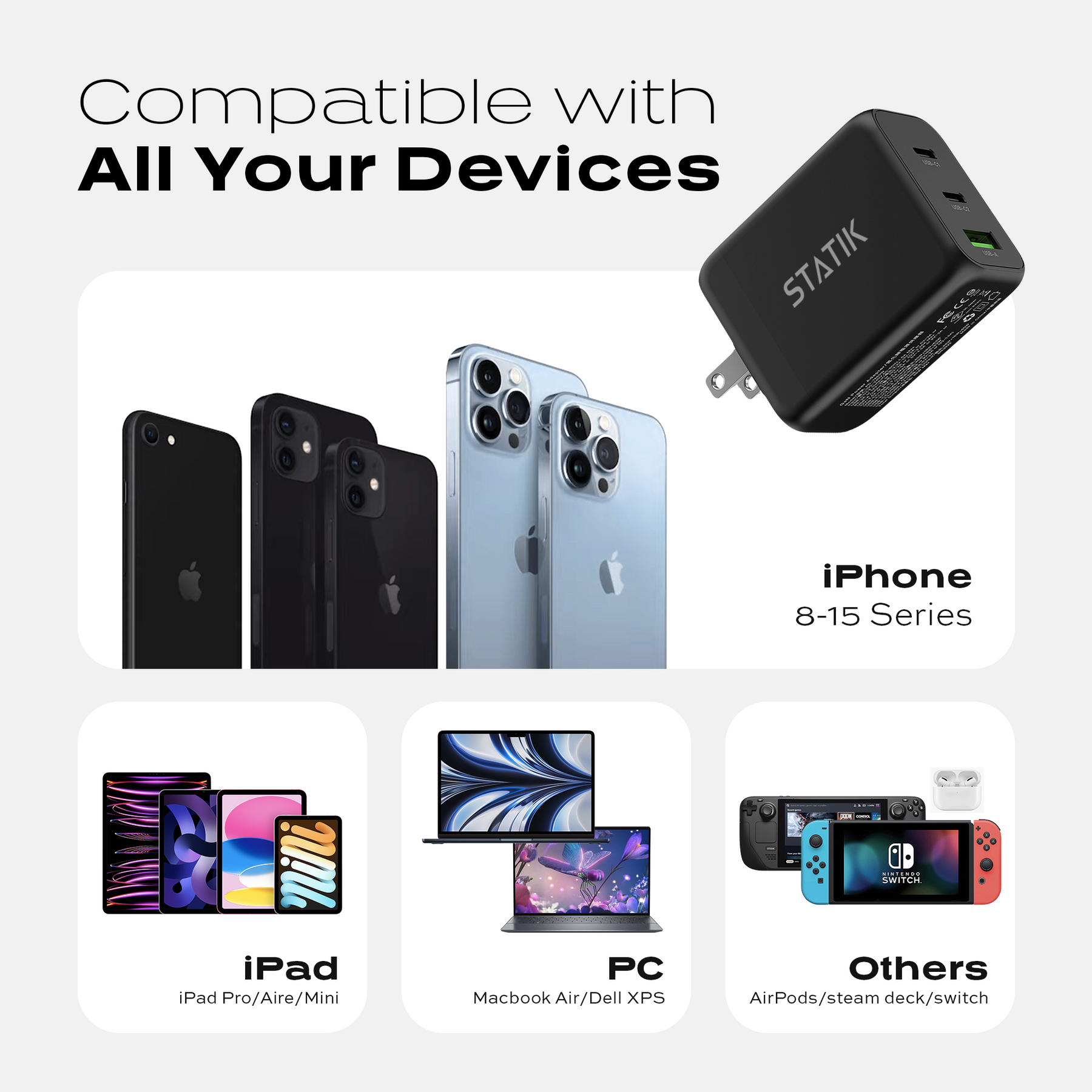 65W GaN 電源アダプター | 3ポート壁充電器 |ユニバーサル&amp;コンパクト