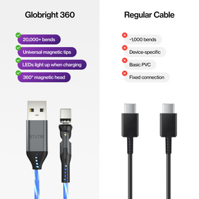 GloBright® 360 | Universal Magnetic Charge Cable