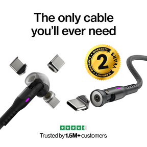 Statik 360 | Strongest Cable