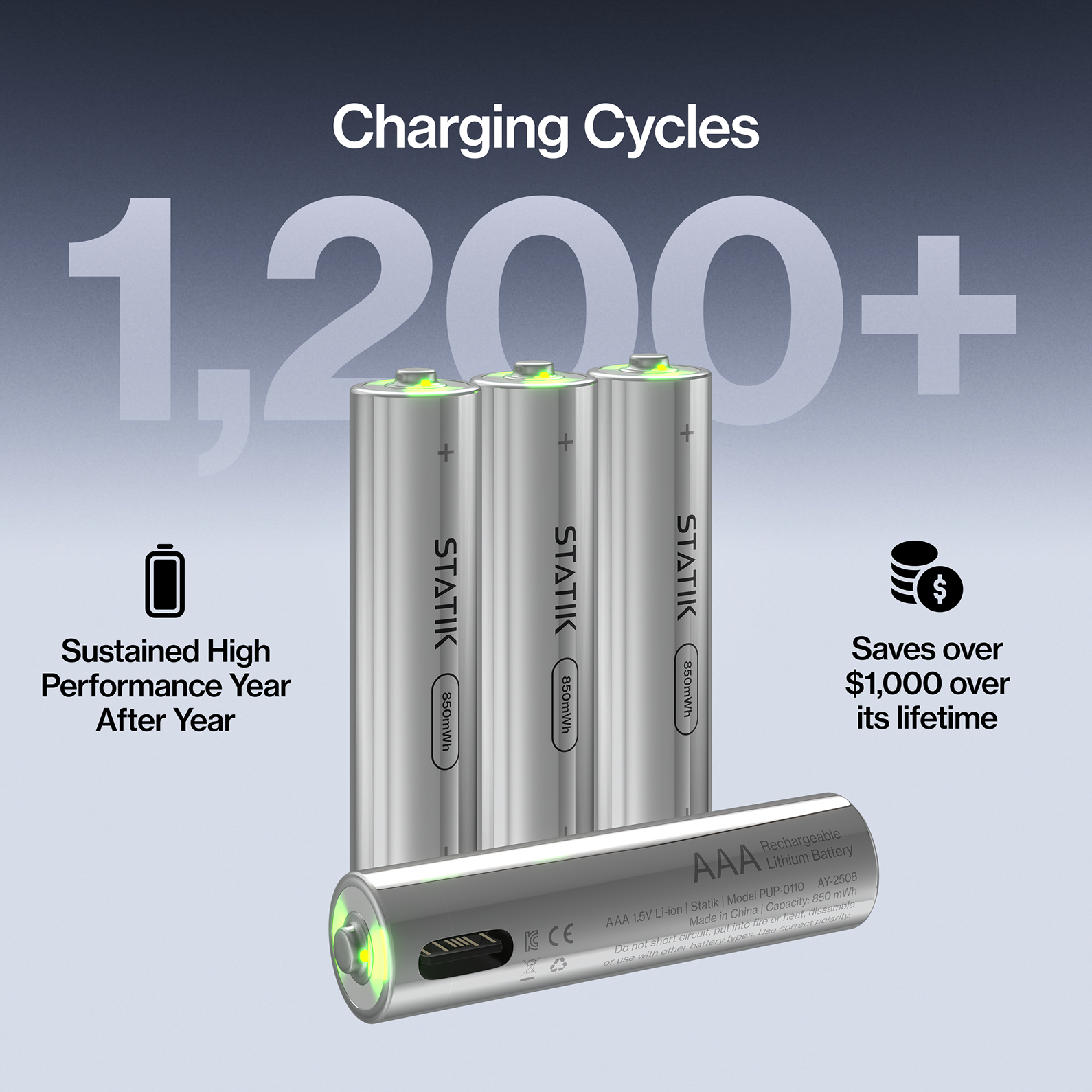 Rechargeable AAA Batteries |  4 Pack | USB-C Rechargeable