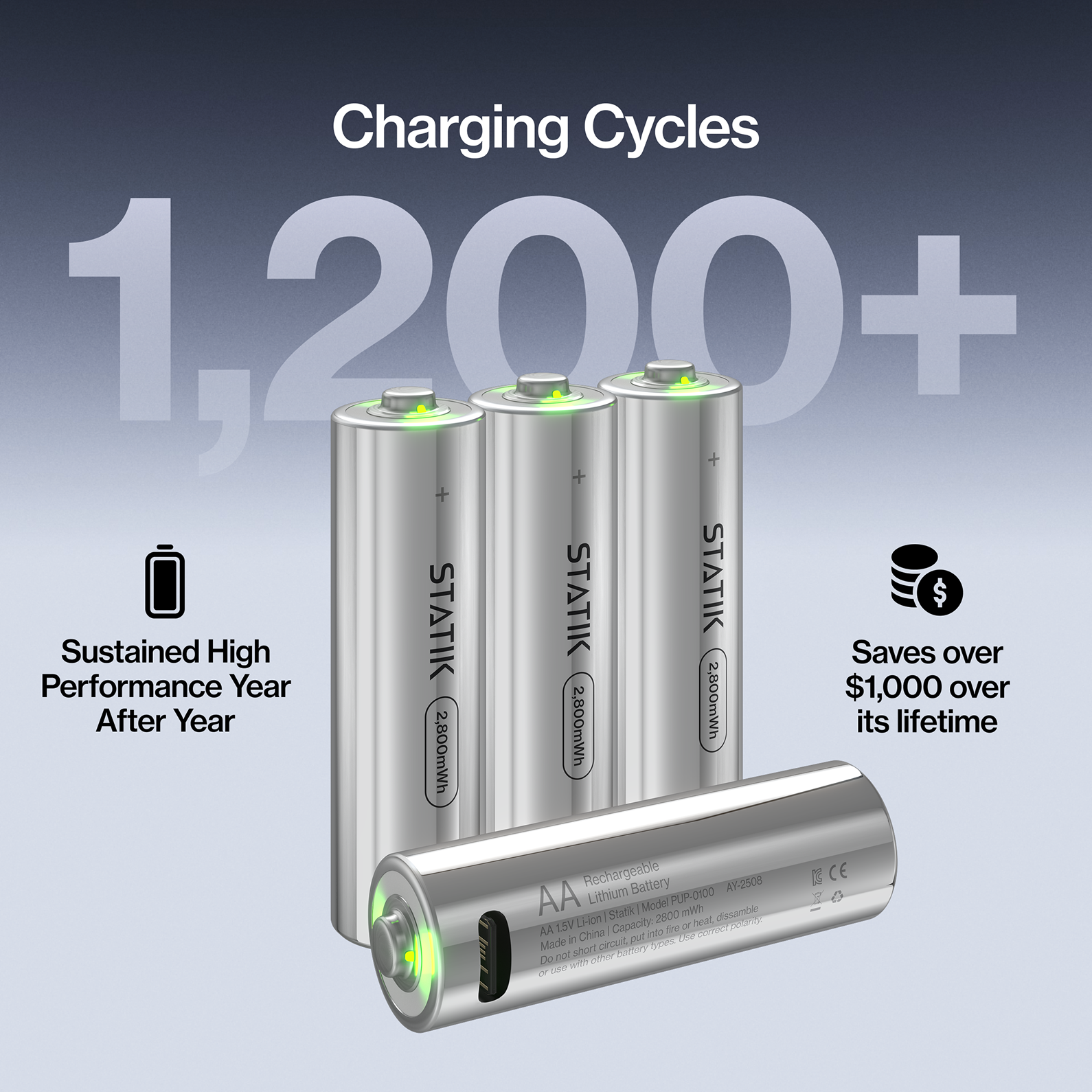 Rechargeable AA Batteries | 4 Pack | USB-C Rechargeable Rechargeable AA Batteries | 4 Pack | USB-C Rechargeable