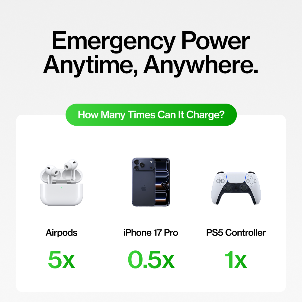 Snap-N-Charge™ | Powerbank magnetico universale