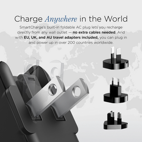 SmartCharge (Copy)