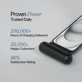 Snap-N-Charge | Ultra Tiny Power Bank | 70% Off